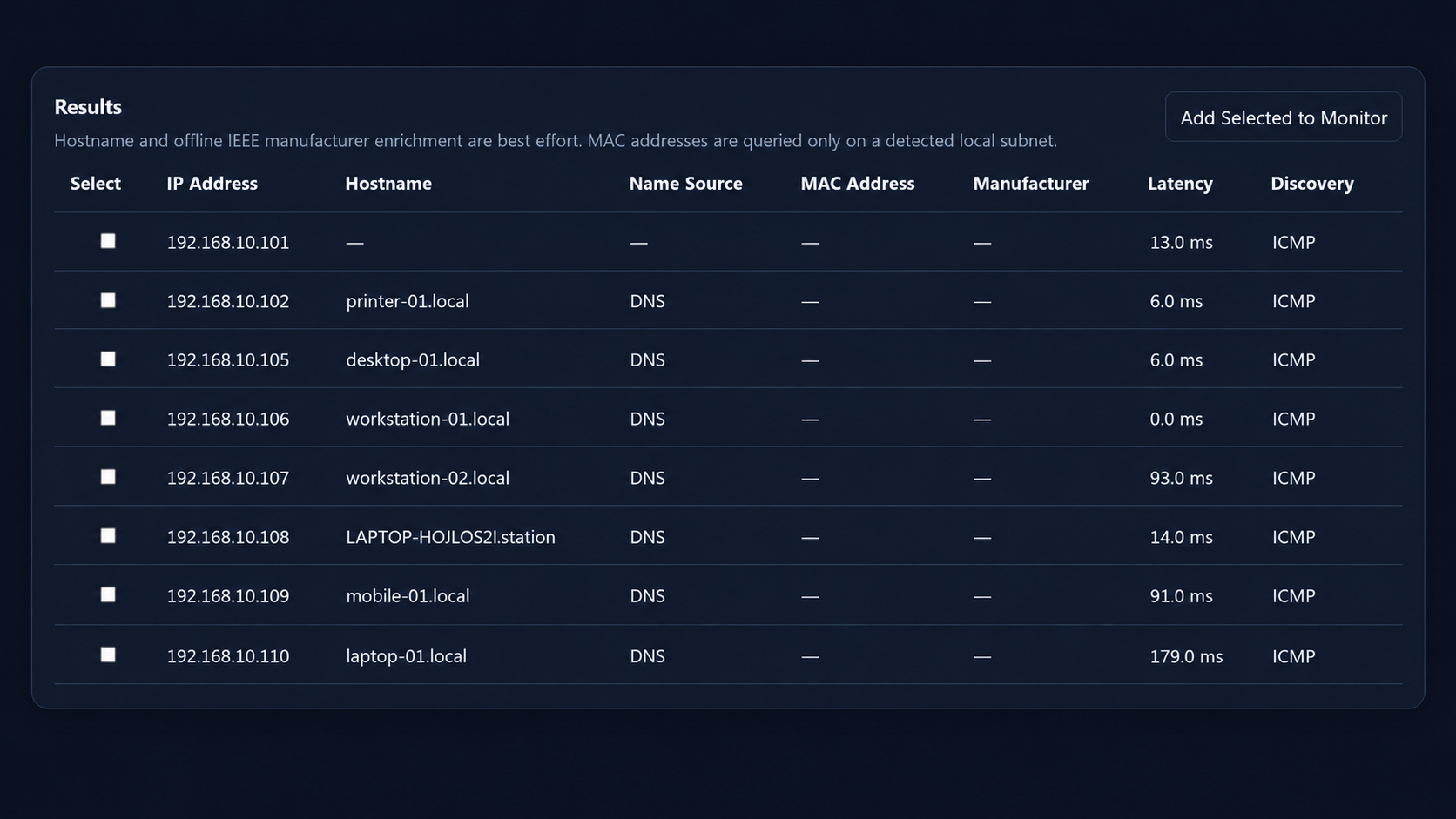 IP Scanner discovery results